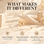 A Little Luxury You’ll Want to Wear Every Day — A Delicate Five-Stone Lab-Grown Diamond Necklace for Effortless, Timeless Elegance -Last Day Sale-90% OFF🔥