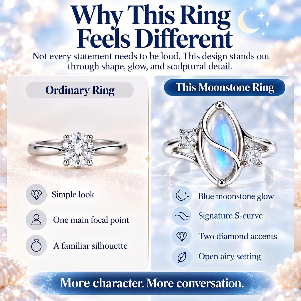 Meet Your Moonlit Moment — A Luminous Moonstone Ring with Sculptural Curves and Brilliant Lab-Grown Diamond Accents-Last Day Sale-90% OFF🔥