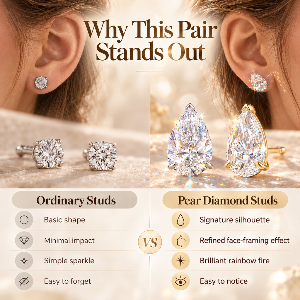 Pear-Shaped Lab-Grown Diamond Stud Earrings That Flatter Your Face & Add Timeless Luxury To Every Look-Last Day Sale🔥90% OFF