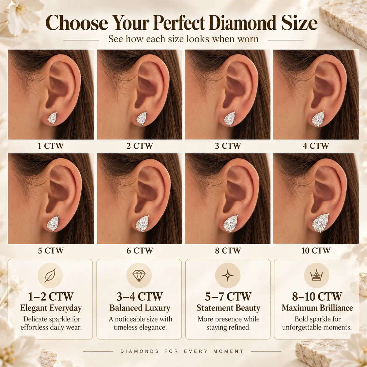 Pear-Shaped Lab-Grown Diamond Stud Earrings That Flatter Your Face & Add Timeless Luxury To Every Look-Last Day Sale🔥90% OFF